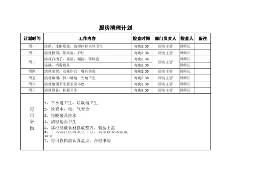 六-4 厨房周卫生清洁计划表