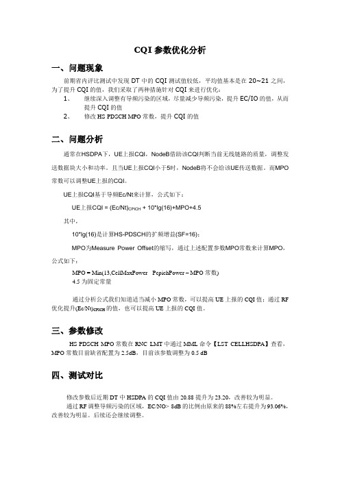 CQI参数优化
