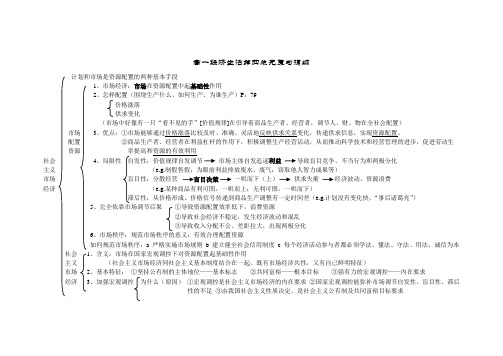 高一经济生活第四单元复习提纲