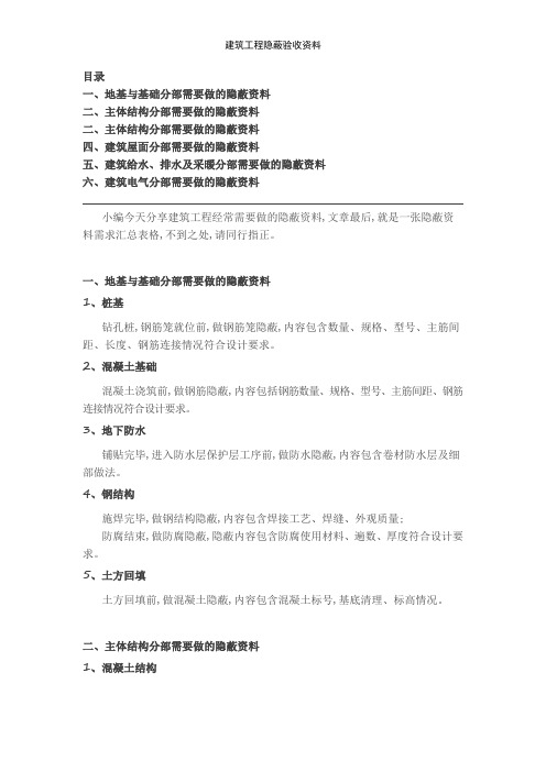 建筑工程隐蔽验收资料