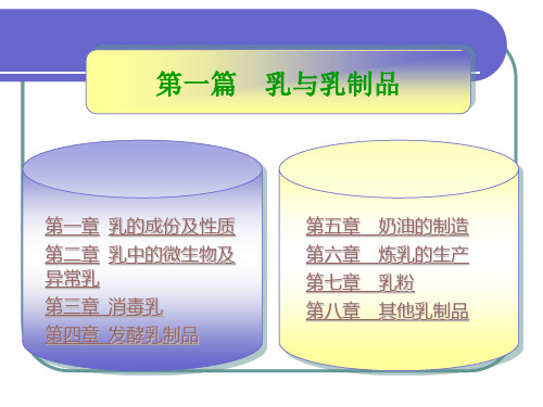 畜产品加工第一章