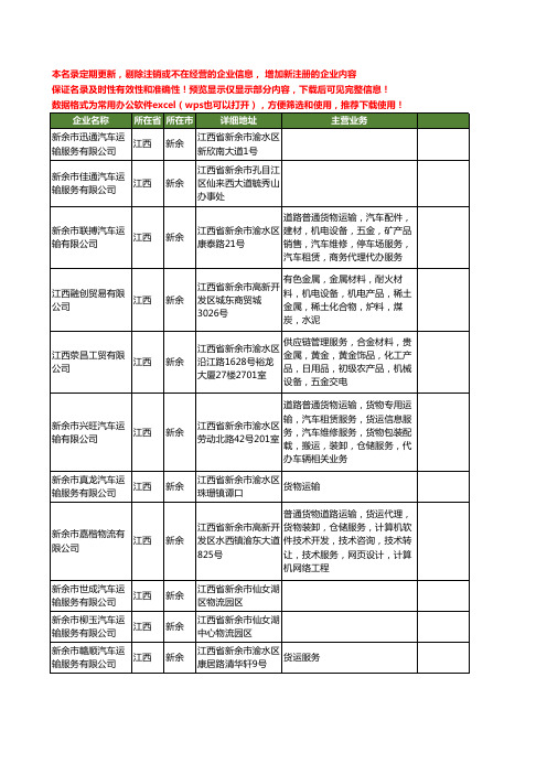 新版江西省新余汽车运输服务工商企业公司商家名录名单联系方式大全31家