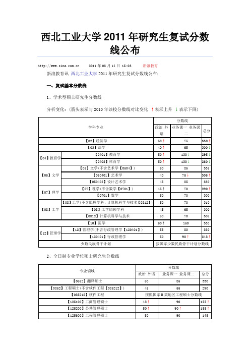 西北工业大学复试线