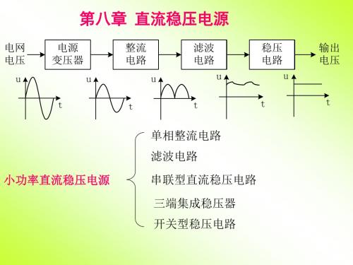 第8章 直流稳压电源