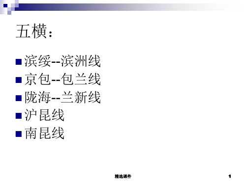 初中地理铁路路线图复习