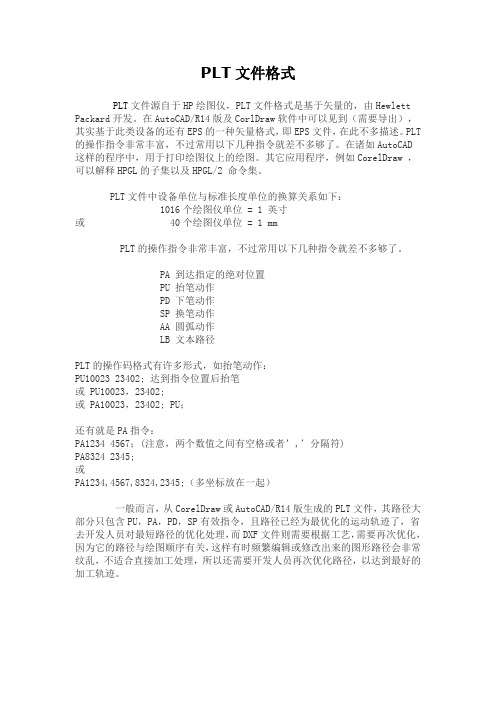 PLT文件格式