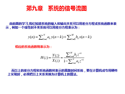 第9章 系统的信号流图