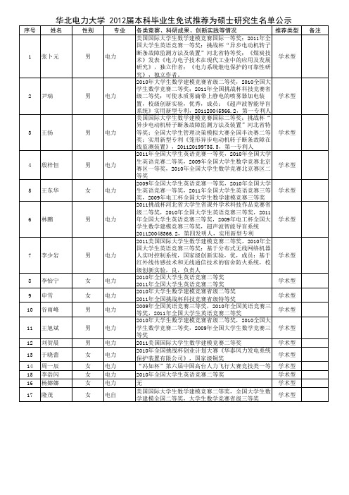 2012华北电力大学保研公示名单(上网)(2)
