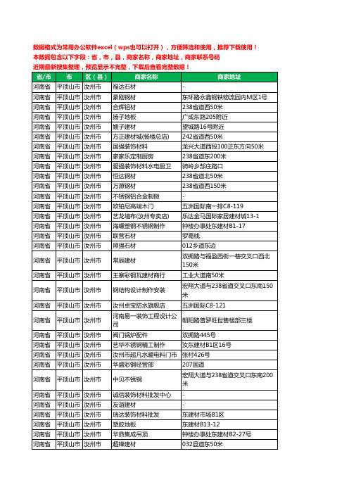 2020新版河南省平顶山市汝州市建材工商企业公司商家名录名单联系电话号码地址大全404家