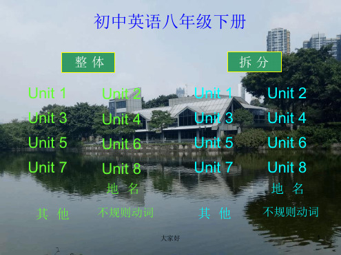 沪教牛津版初中英语八年级下册单词手机版