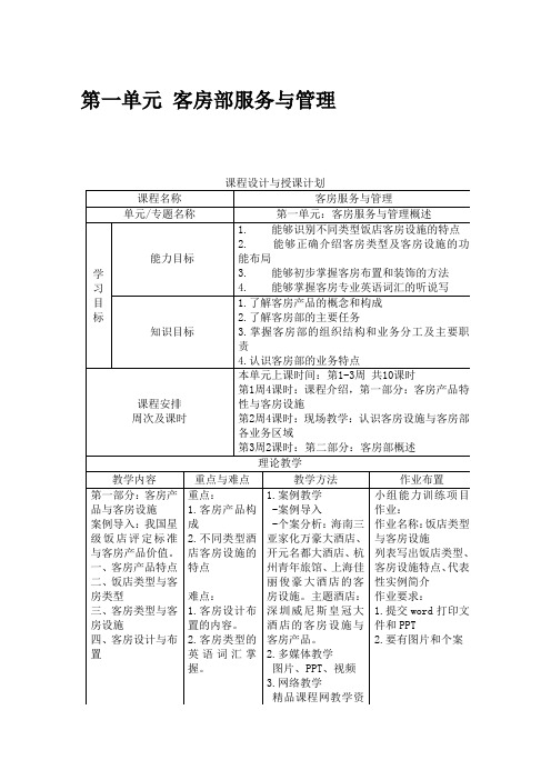 第一单元客房部服务与管理