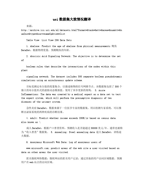 uci数据集大致情况翻译