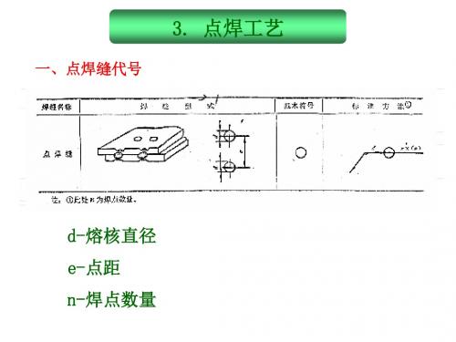 点焊工艺