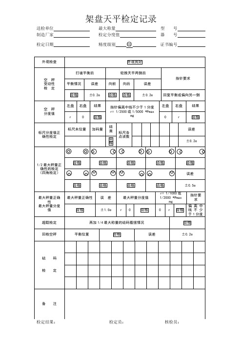 架盘天平检定记录