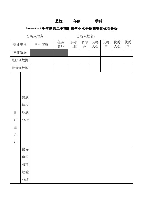 试卷分析模板