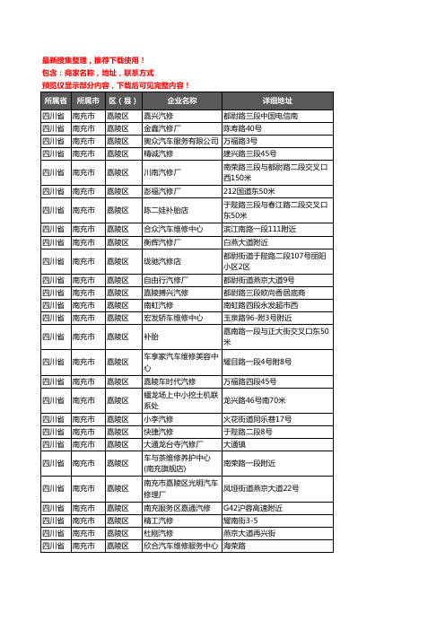新版四川省南充市嘉陵区汽车维修企业公司商家户名录单联系方式地址大全72家