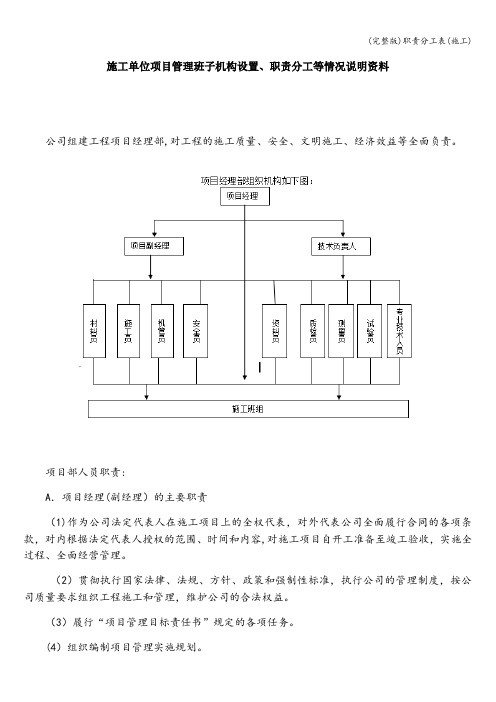 (完整版)职责分工表(施工)