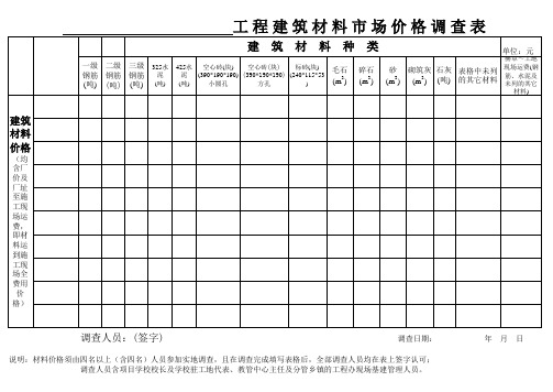 建筑材料调查表