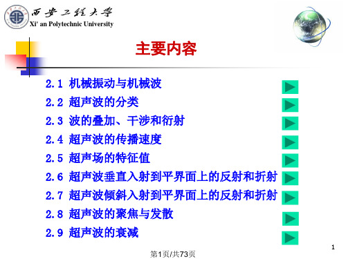 超声波在介质中传播时PPT课件