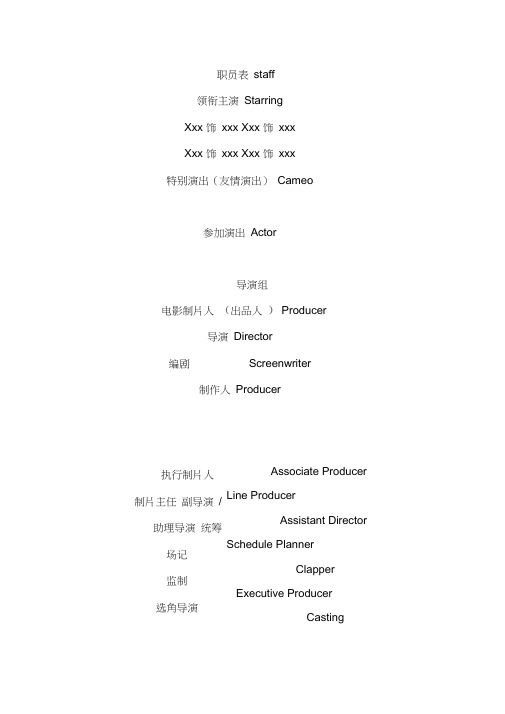 电影结尾字幕电影职员表
