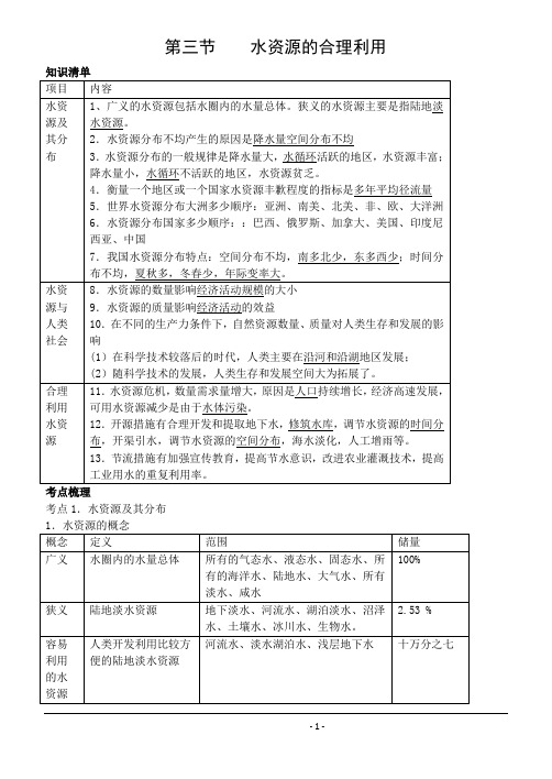 3.3水资源的合理利用