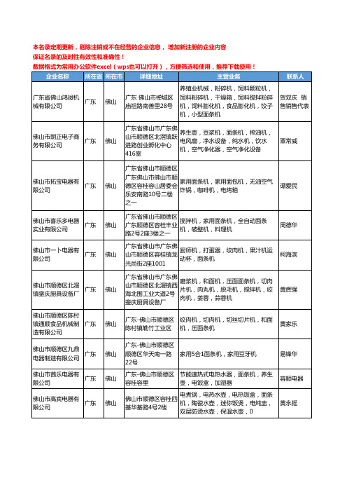 2020新版广东省佛山面条机工商企业公司名录名单黄页大全16家