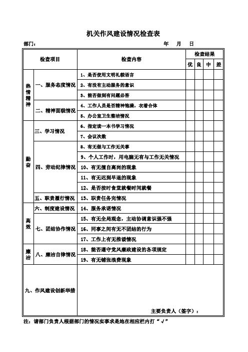 公司作风建设检查情况表