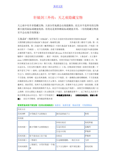 轩辕剑三外传：天之痕隐藏宝物