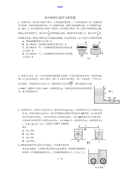 初中物理压强浮力典型题