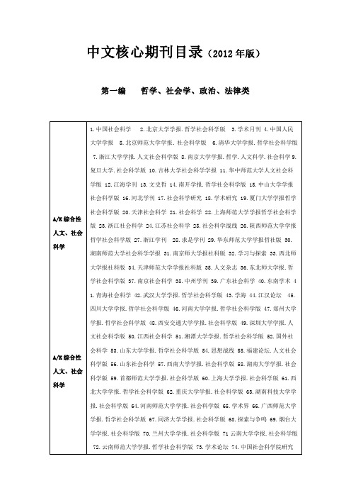 北大中文核心期刊目录