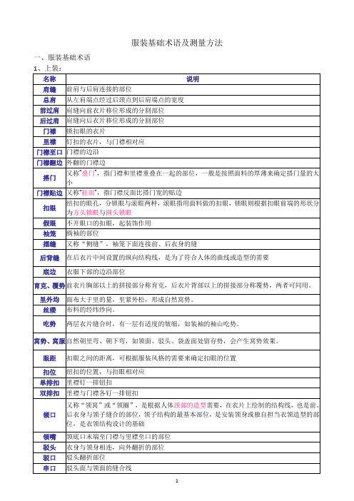 服装基础术语及测量方法2017.4.2