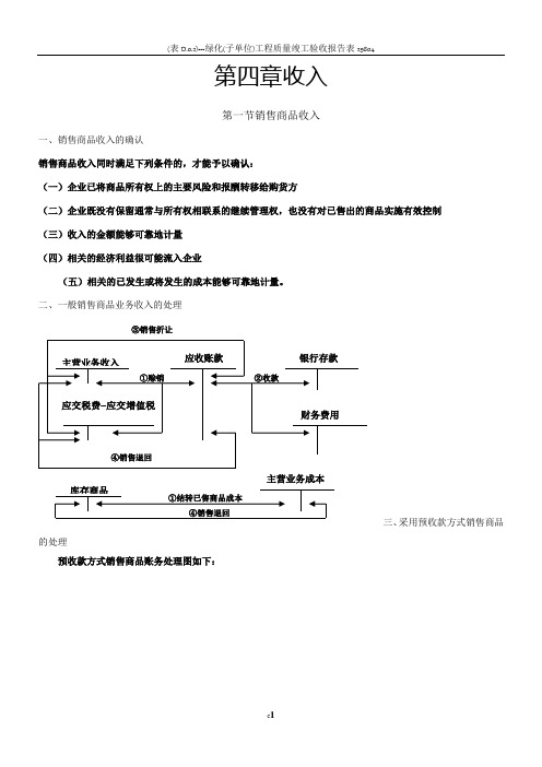 助理会计师—初级会计实务重点内容笔记总结(二)