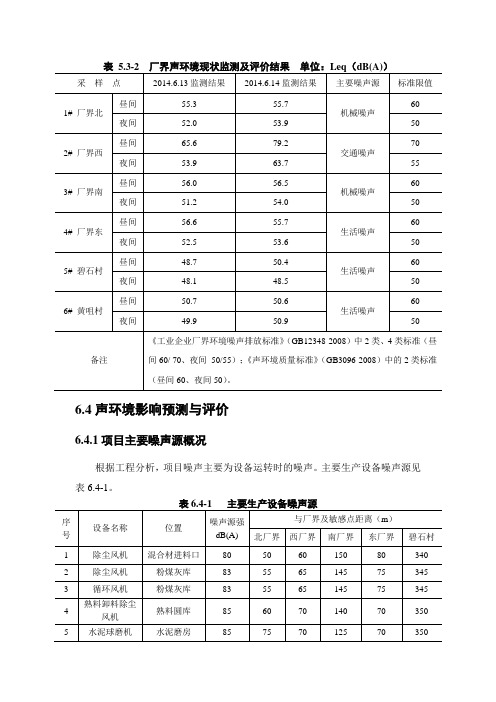 环评 噪声的计算