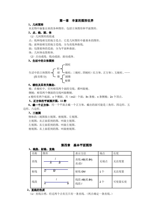 点线面角讲解