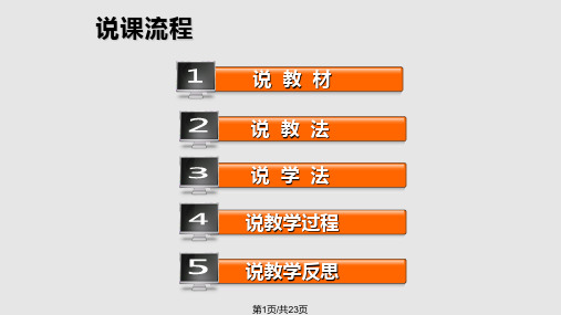 消化性溃疡说课课件PPT课件