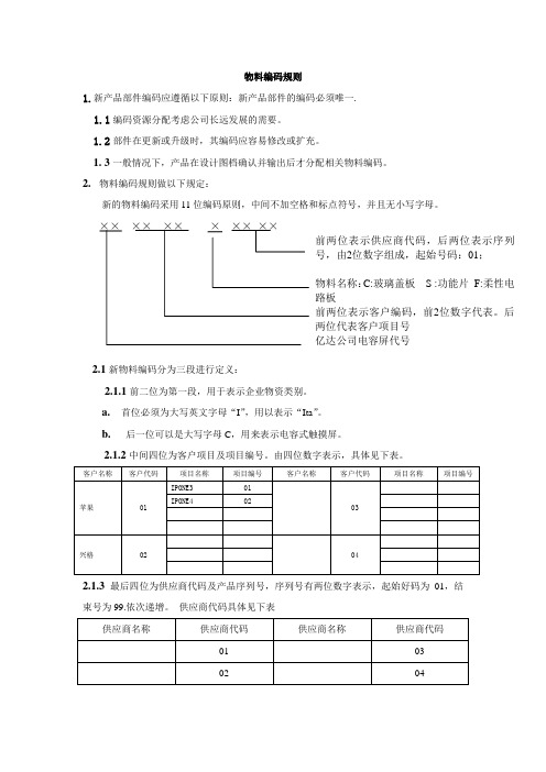 物料编码规则