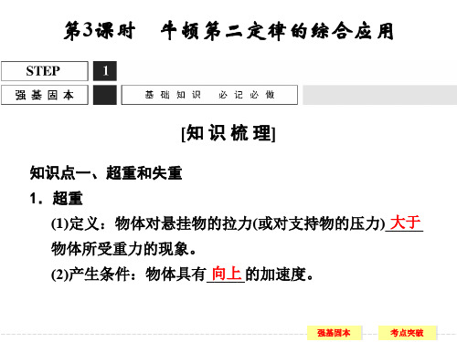 -牛顿第二定律的综合应用
