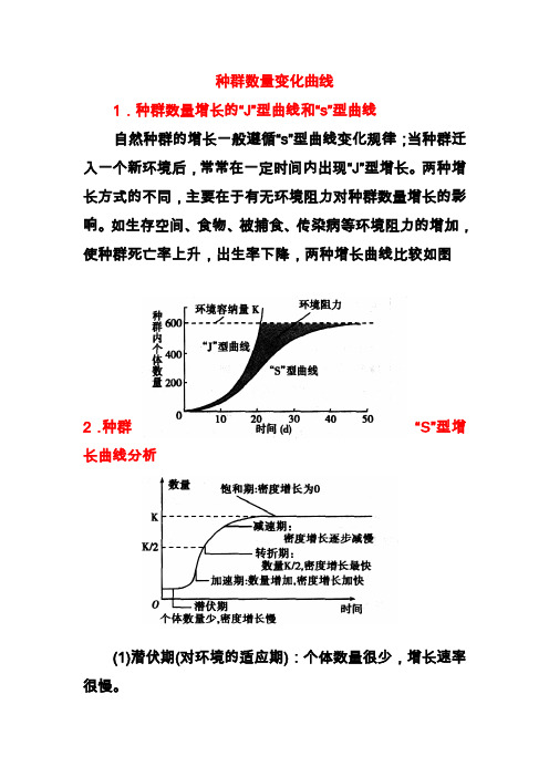 种群数量变化曲线