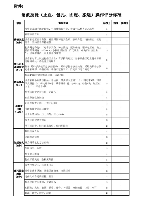 最新急救技能(止血、包扎、固定、搬运)操作评分标准(1)
