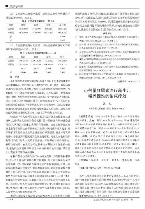 小剂量红霉素治疗新生儿喂养困难的临床疗效