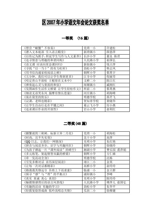 007年小学语文年会论文获奖名单
