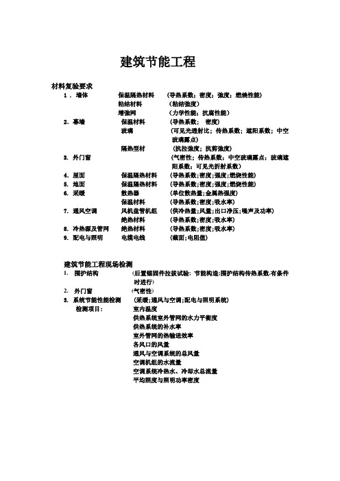 建筑节能工程(材料需要复试的内容)