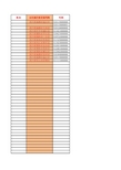 全国行政区划代码2015