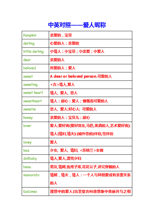 中英对照-爱人昵称