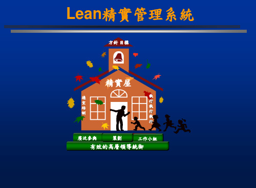 LEAN的精实管理系统
