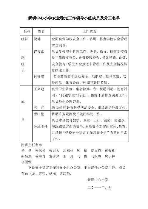 新坝中心小学安全稳定工作领导小组成员及分工名单