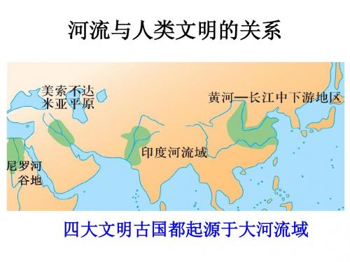 3.2流域的综合开发