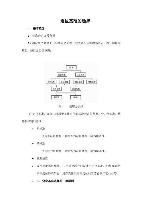定位基准的选择
