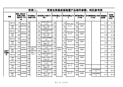 常规电容器成套装置产品部件参数、吨位参考表