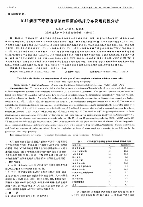 ICU病房下呼吸道感染病原菌的临床分布及耐药性分析